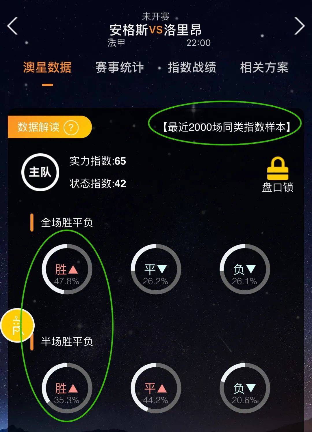 无疑将