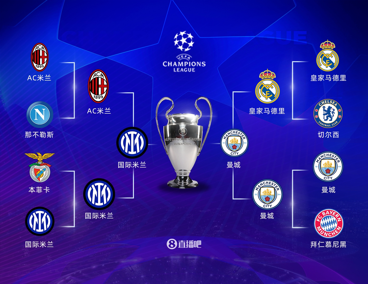 对手臂力量 对手臂力量